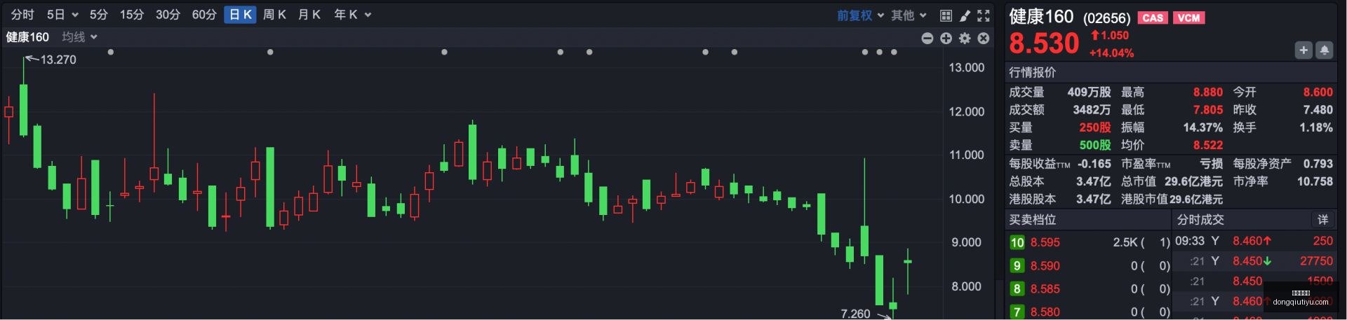 波利尼西亚,风云,字母哥加盟,懂球帝体育官网,懂球帝体育App,懂球帝体育下载,懂球帝体育比分直播,懂球帝体育资讯
